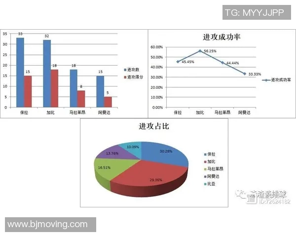 上海排球队技术表现分析与联赛表现的深度解读 上海排球队技术表现分析与联赛表现的深度解读