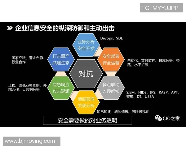重庆足球队区域防守战术解析与实践经验分享