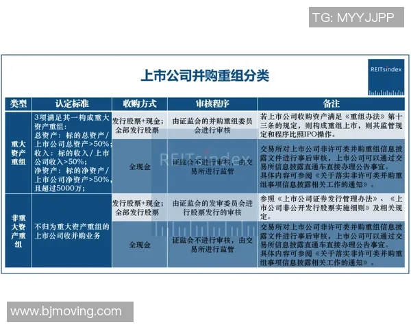 独家分析：JDG的灵活性对比