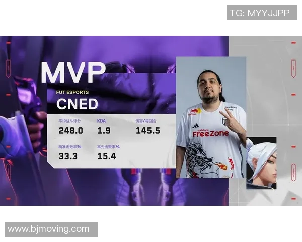 世界大师赛积分榜：FPX以54分领跑