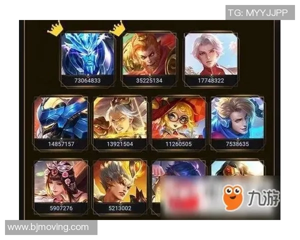 2026王者荣耀比赛经验排行榜:RNG位居第7名