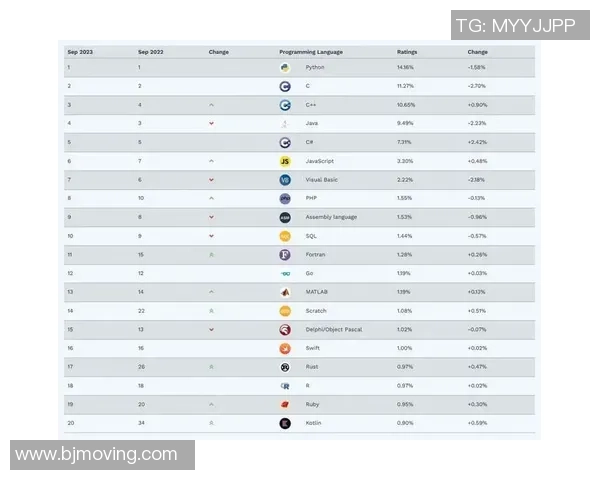 权威发布：滑板战术实力榜单