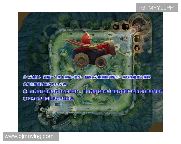 王者荣耀战术：EDG的防守体系