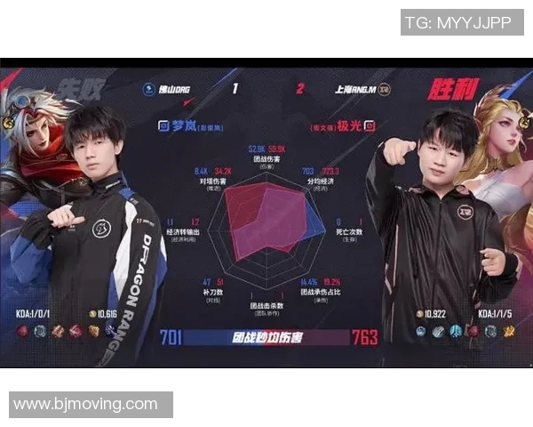 聚焦王者荣耀:RNG的个人能力话题